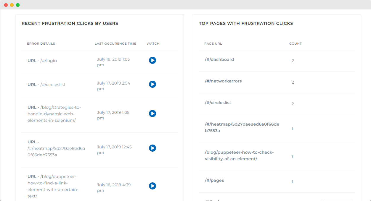 What are Rage Clicks? How to Avoid Frustrated Users