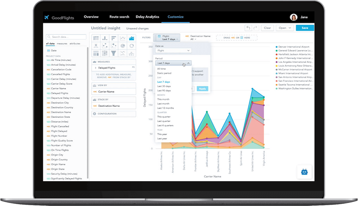 Top Analytics Tools for Product Managers-Browsee