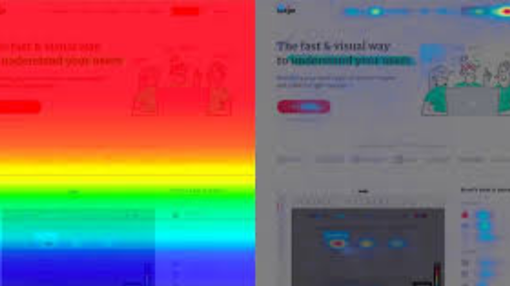 Top Heatmap Tools- HotJar