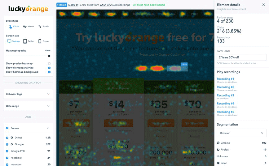LuckyOrange-Top Heatmap Tools