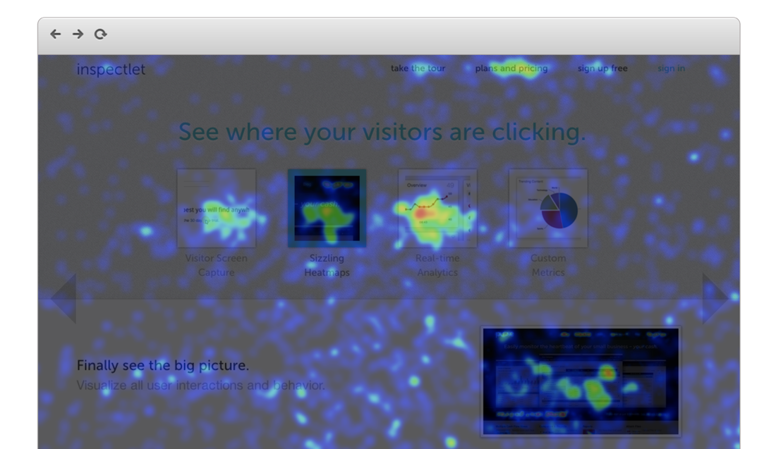 Inspectlet - Top Heatmap Tools