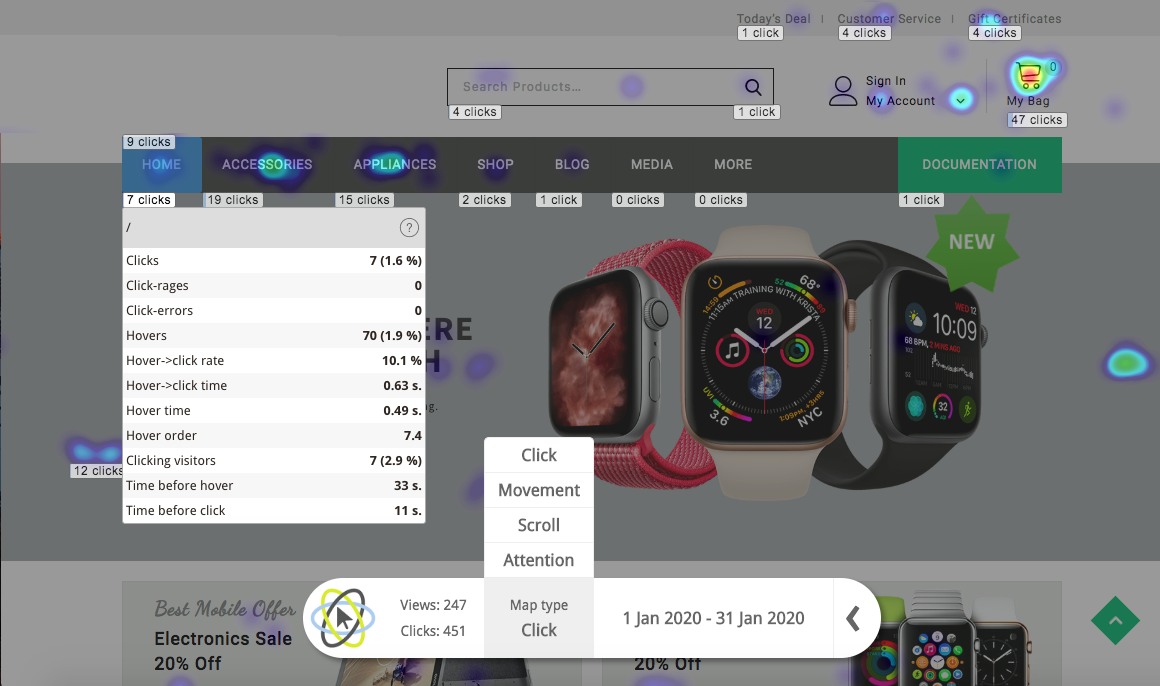 Mouseflow- Top Heatmap Tools