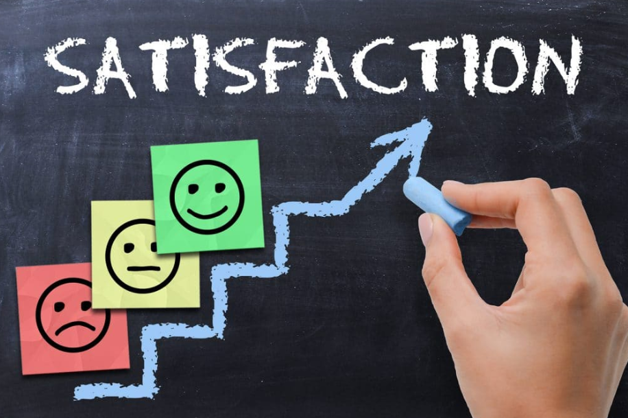 Product Management - Getting feedback/Customer Satisfaction Score on what you have built