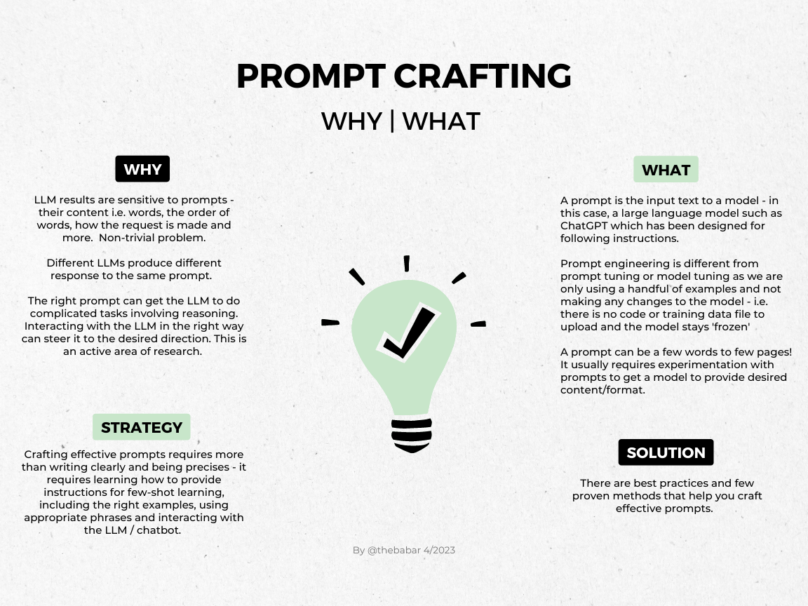 The Art Of Prompt Engineering - Part 1