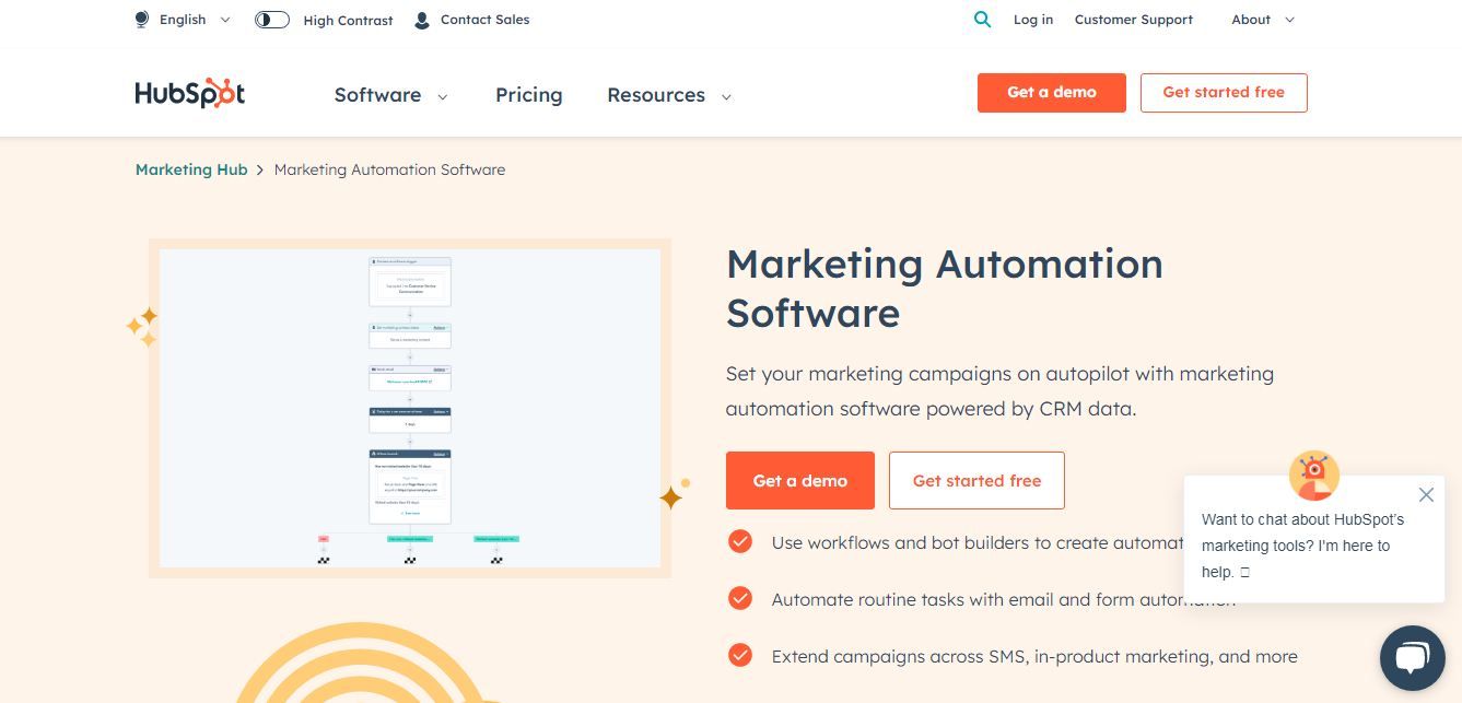 Interface of Hubspot Marketing Automation Tool 